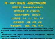 爱游戏官方入口-世界级足球比赛即将在体育界掀起风潮的简单介绍