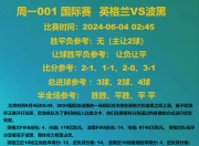 爱游戏官方入口-世界级足球比赛即将在体育界掀起风潮的简单介绍