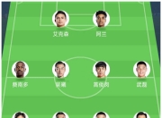 爱游戏体育入口-国足备战调整阵容，备战布局再升级