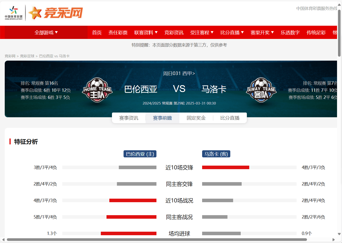 马洛卡在客场比赛中胜利，积分榜飙升