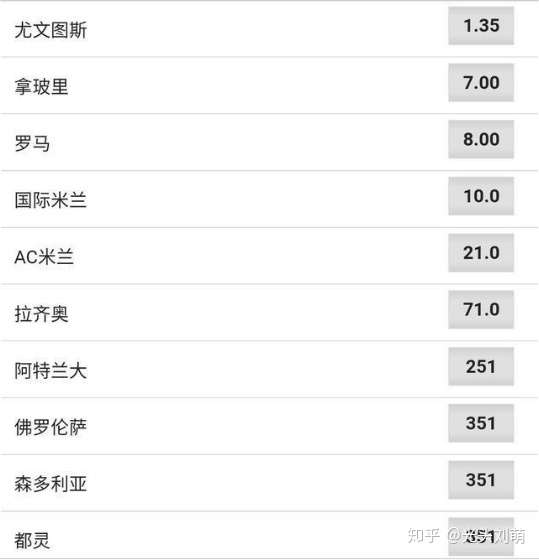 解析：巴黎独秀，欧冠梦想渐行渐近