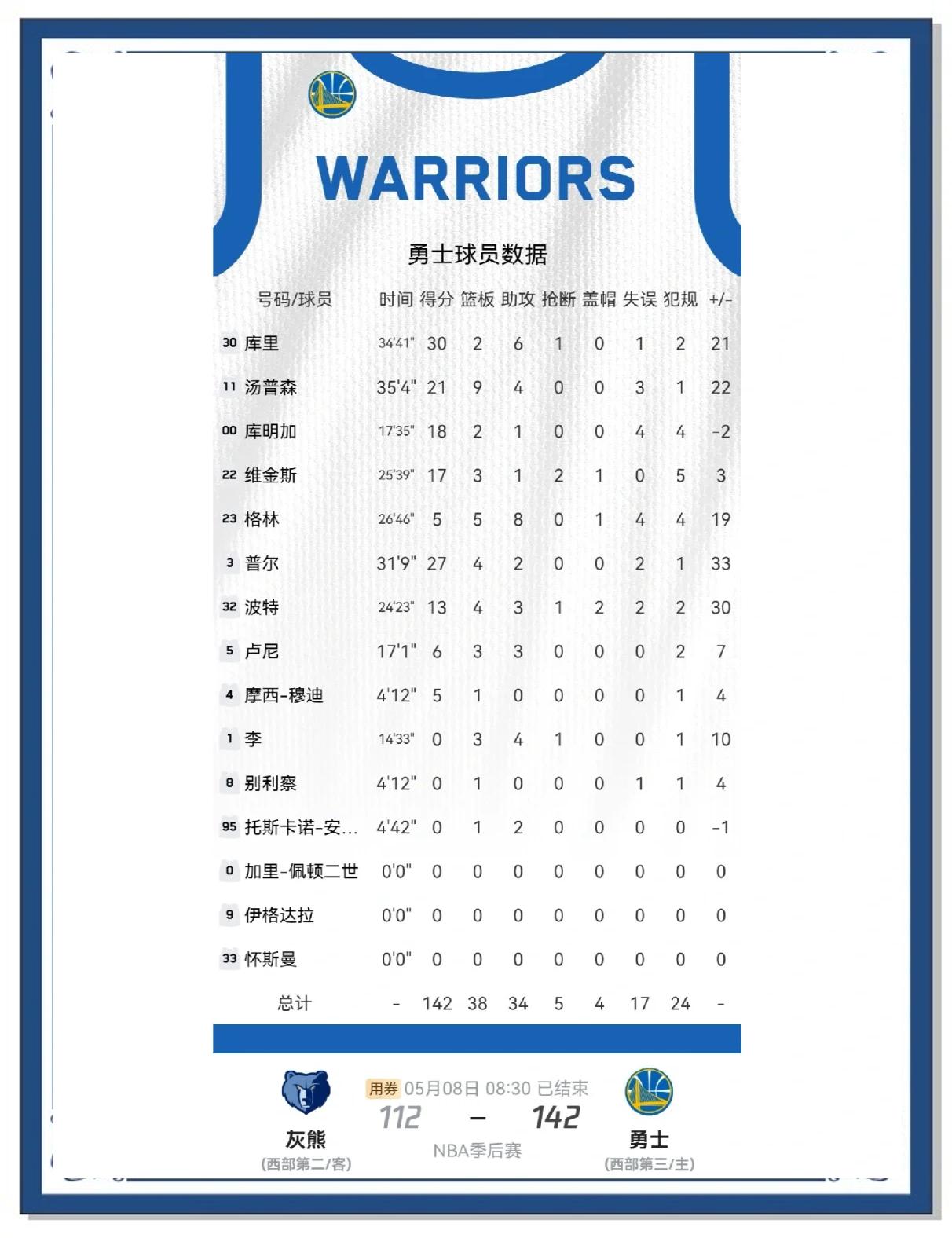 包含球队士气非常旺，取得关键的保级分的词条