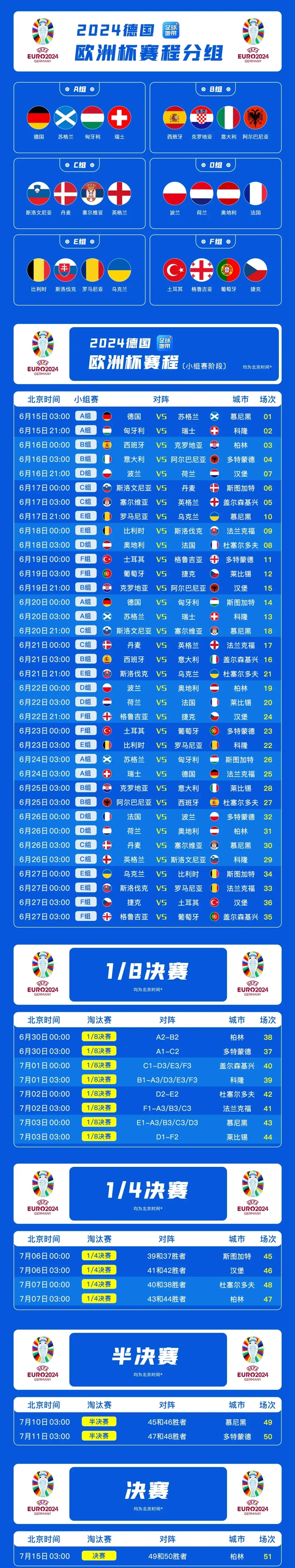 克罗地亚战平斯洛文尼亚，欧洲杯预选赛紧张展开的简单介绍
