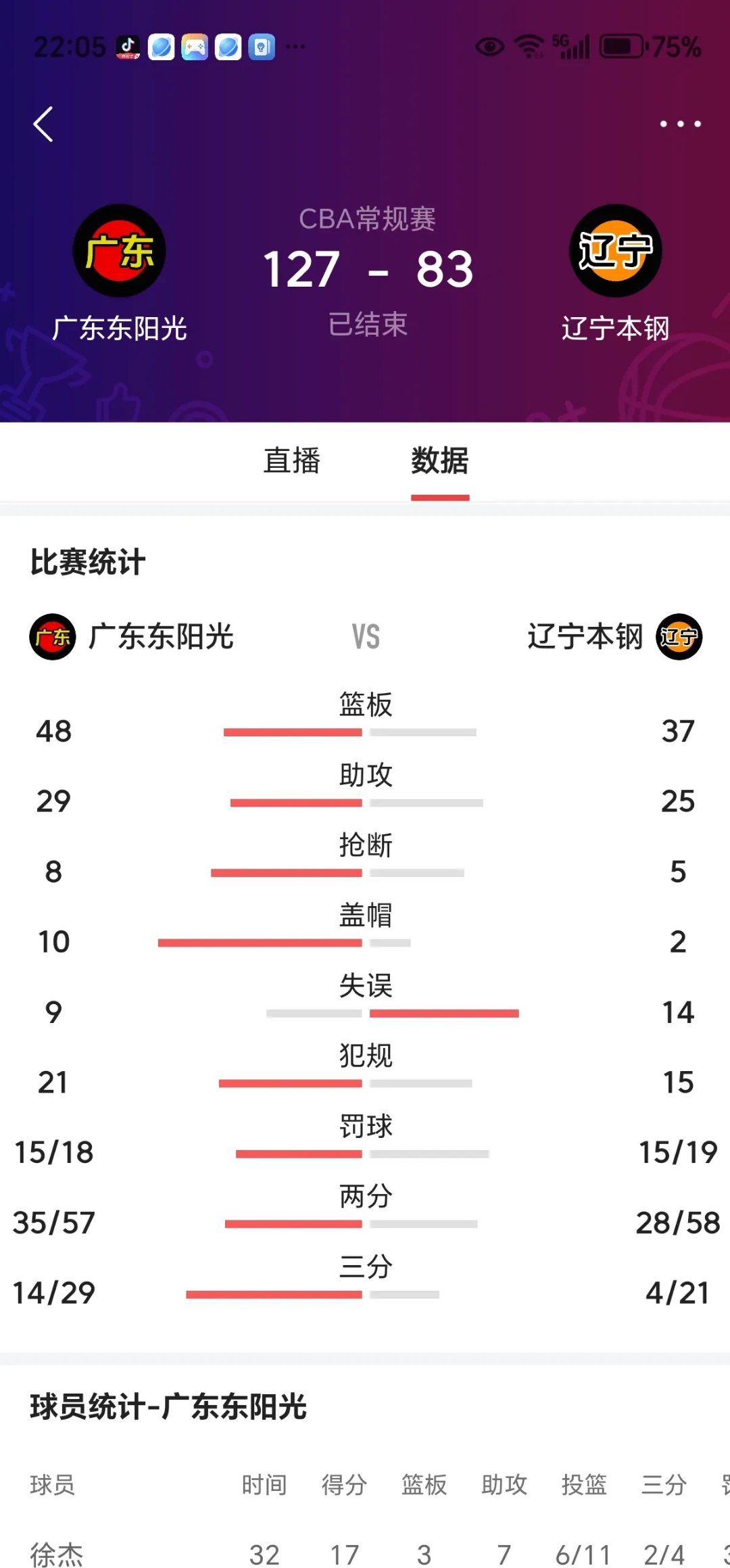 首发出奇制胜，球队主场大胜，迅速刷新CBA积分榜记录的简单介绍