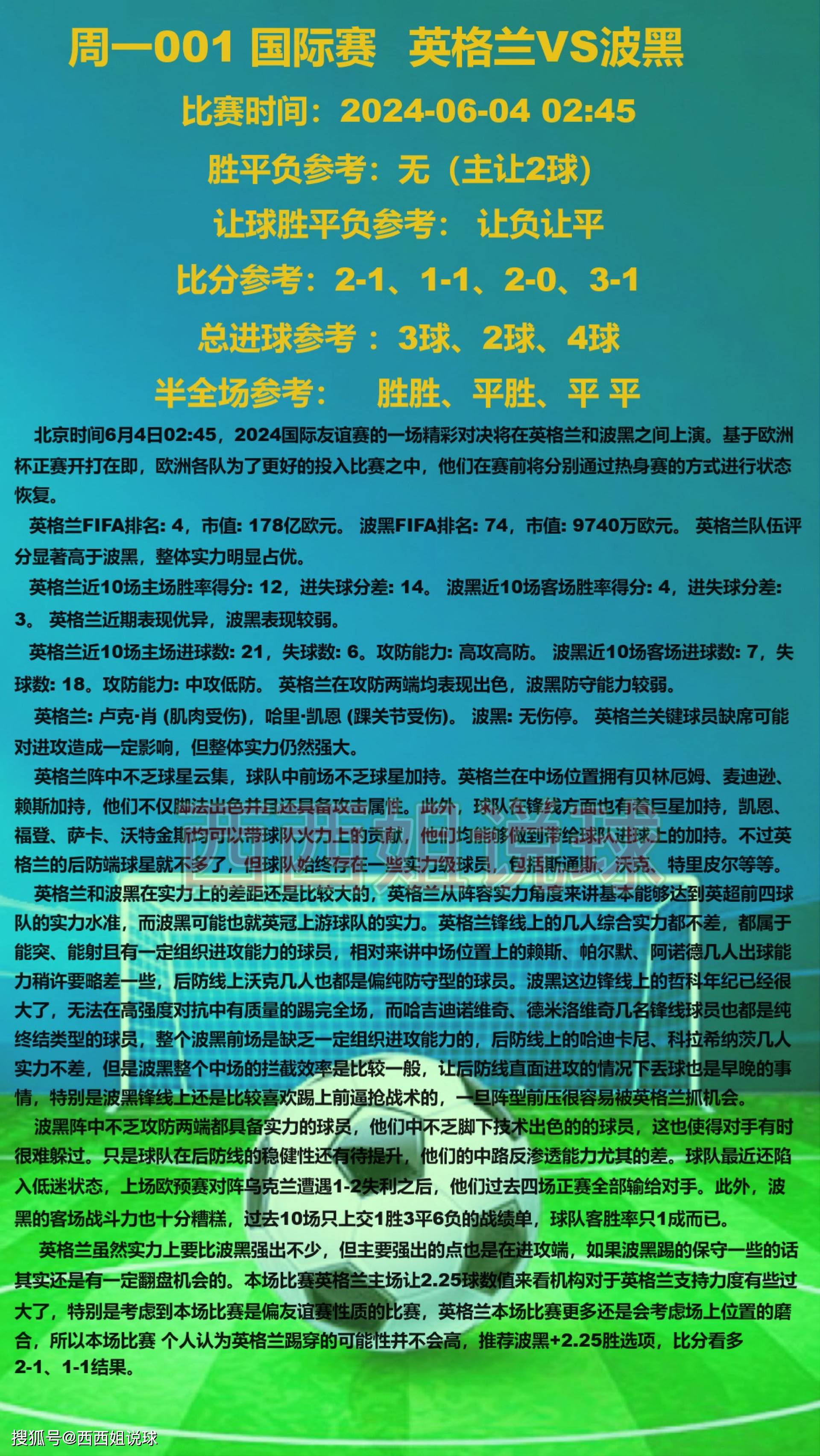 世界级足球比赛即将在体育界掀起风潮的简单介绍