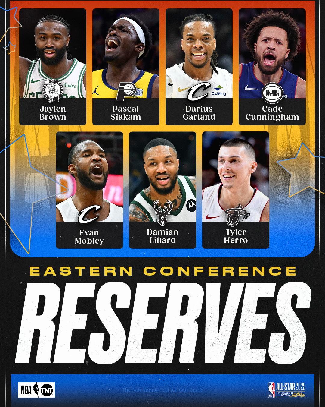 NBA巨星连续赛季入选全明星，成为焦点