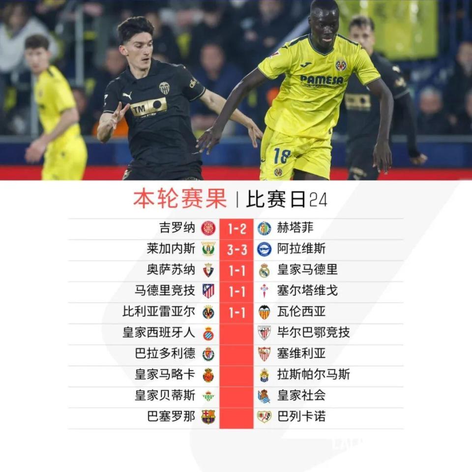 包含塞尔塔维战平奥萨苏纳，保级压力不减的词条